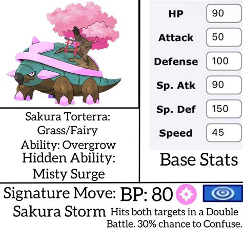 torterra hidden ability.